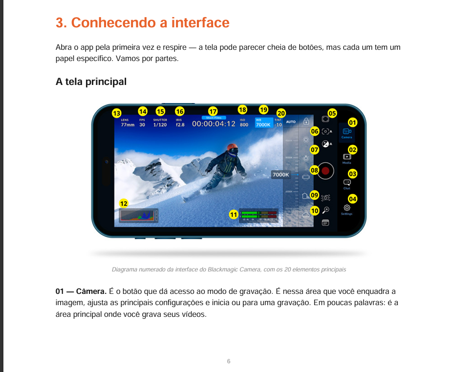 Página real do guia: diagrama numerado da interface do Blackmagic Camera com os 20 elementos principais